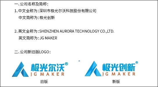 一新形象發布，極光爾沃品牌更名極光創新